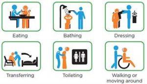 ACTIVITIES-OF-DAILY-LIVING