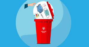 Biohazards and Regulated Waste Training